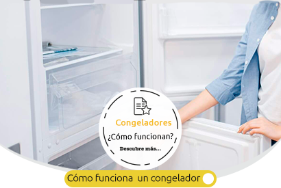 Cómo funciona un congelador